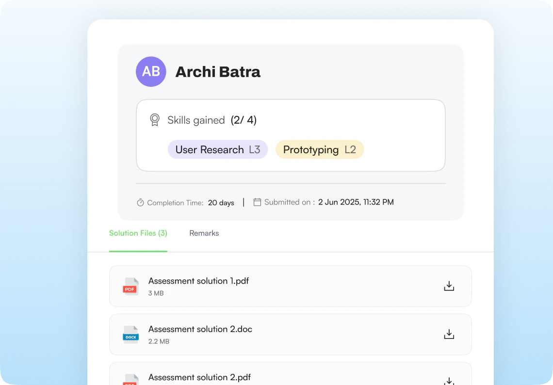Learner submission panel: skills gained, completion time and solution files