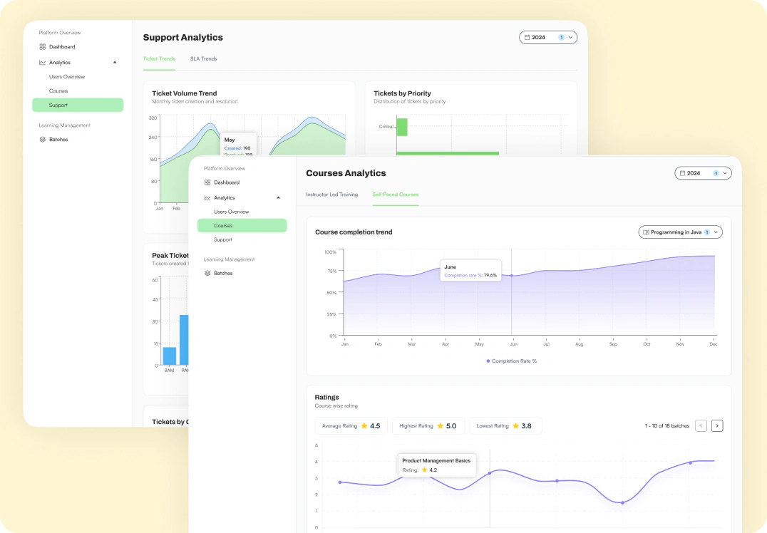 Product mockup: Client-Ready Reporting & Compliance Tracking