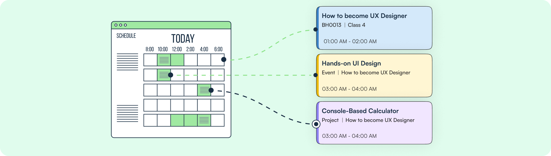 Batch scheduling calendar