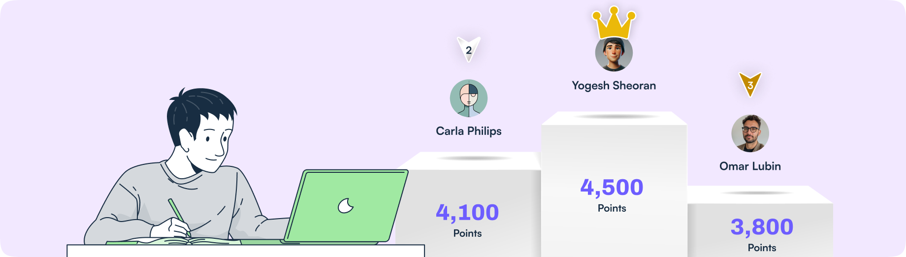Live leaderboard podium