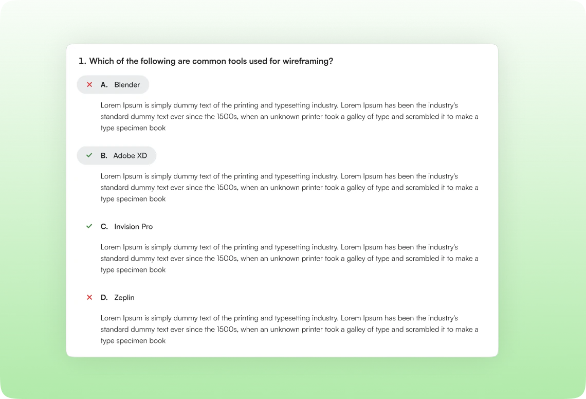 Answer review listing four options marked correct or incorrect, each with an explanation