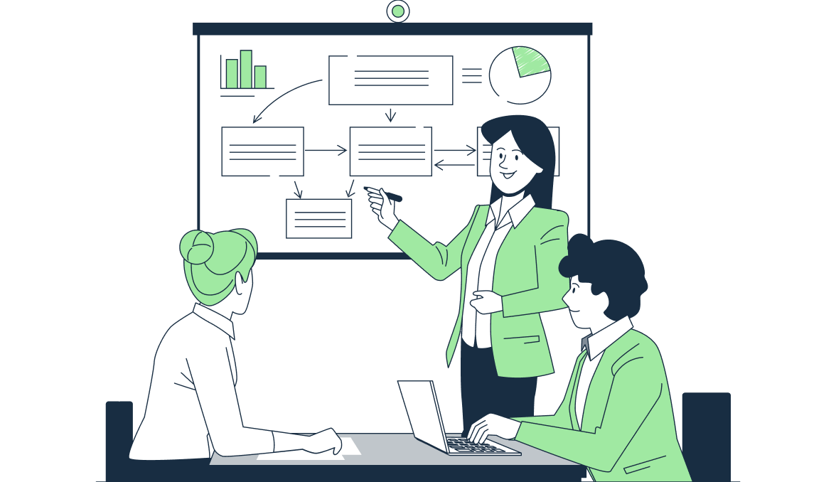 Illustration: Why Marketing Training matters
