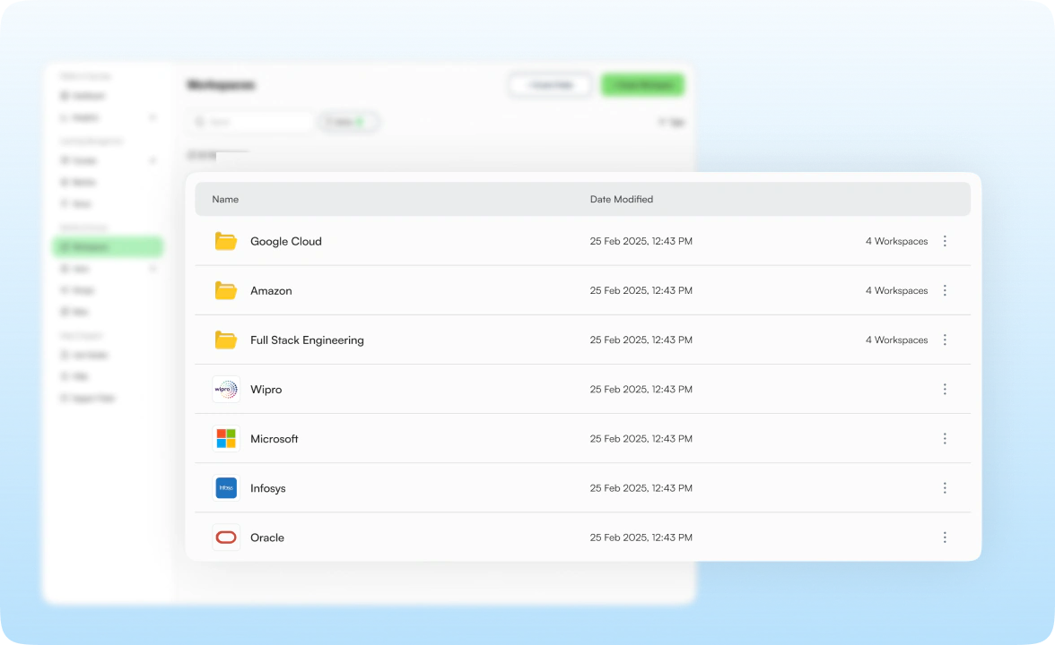 Workspaces list grouped by client