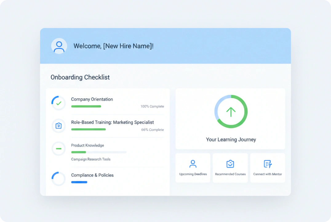 Product mockup: Accelerate Employee Onboarding