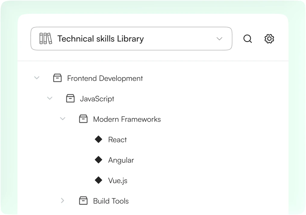 Technical skills library tree: Frontend Development, JavaScript, Modern Frameworks, React, Angular, Vue.js